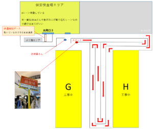 2023年手荷物検査場行列状況_01