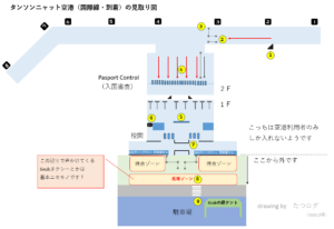 SGN_Dep_MAP